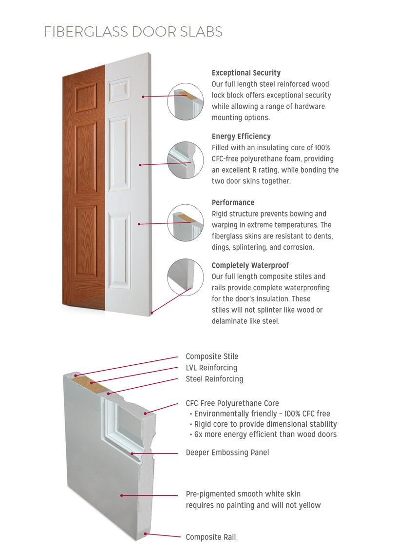 Smooth White Narrow Lite Satin Etched Glass Fiberglass Door