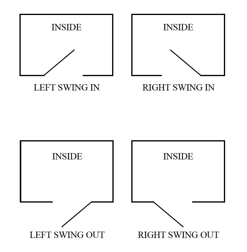 Exterior Prehung 3/4 Length 6 Lite Door NAFS